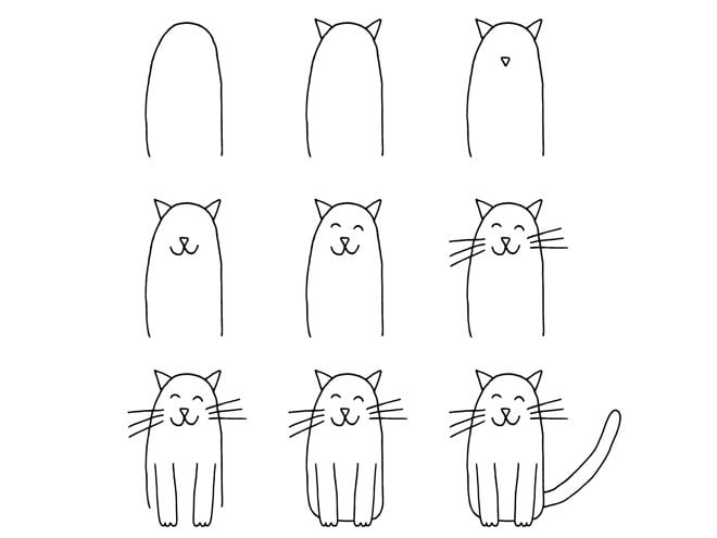 kolay kedi çizimi nasıldır